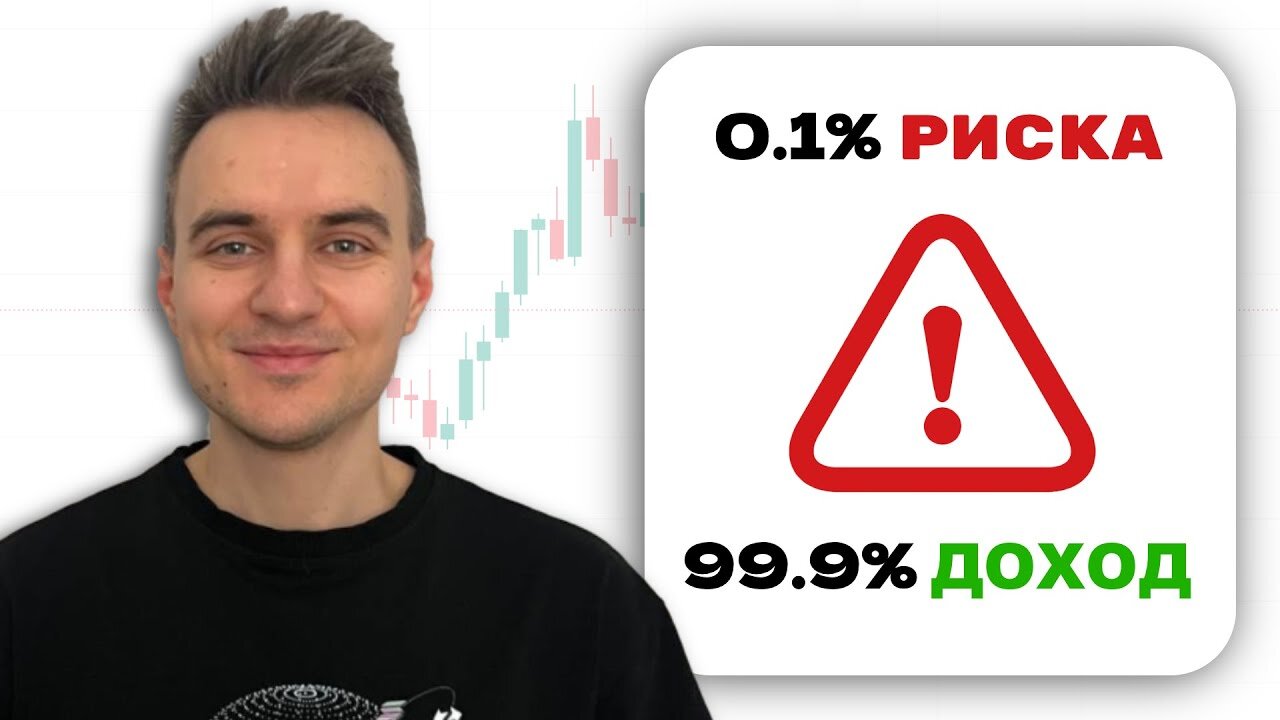 Bybit стратегия торговли плечами [РИСК = 0%]