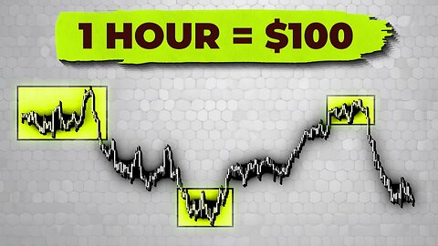 Day Trading Strategies To Make $100 A Day (Effortless)