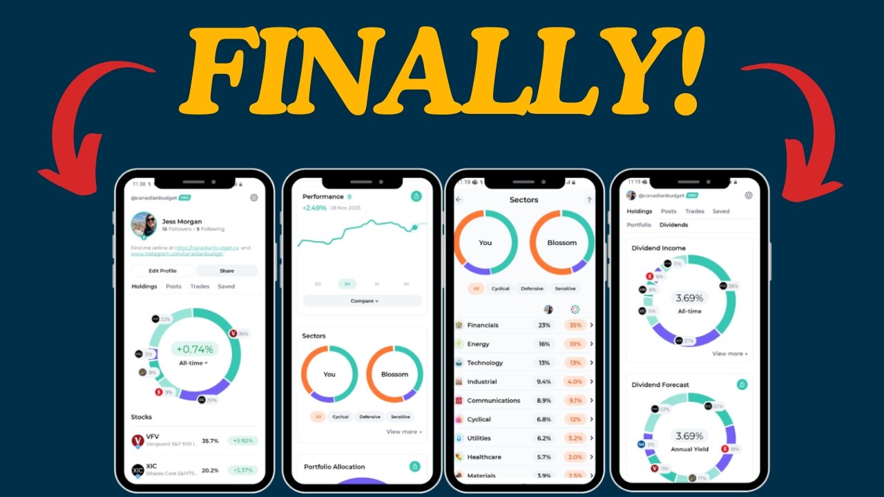 Managing Crypto Investments Just Got Easier With AI Trackers