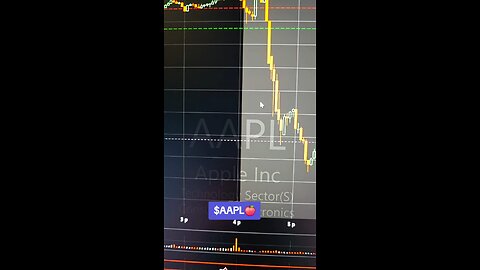 $AAPL🍎