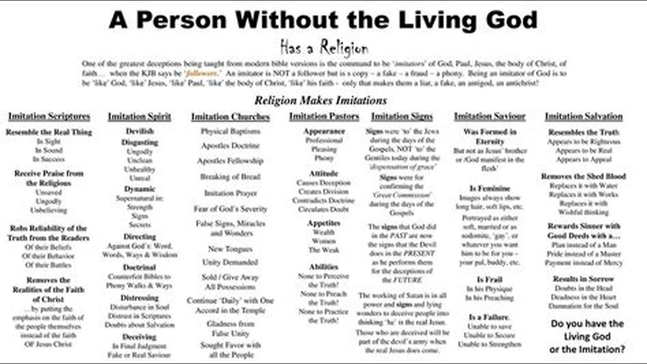 080625 7 types of Codes in The Holy Scriptures. Sean's life resembles Jesus. Empty your barns.