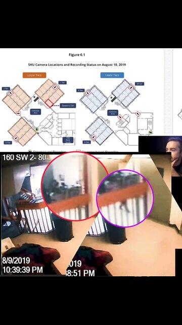 The entire Epstein fug up in 6 mins