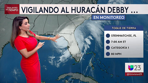 2024 Hurricane Season 2 (News Coverage of Debby & Ernesto)