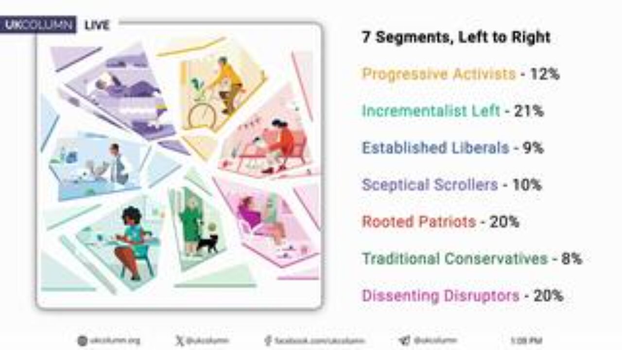 Different Parties, Same Agenda: Shattered Britain