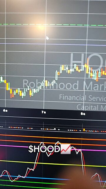 $HOOD📈