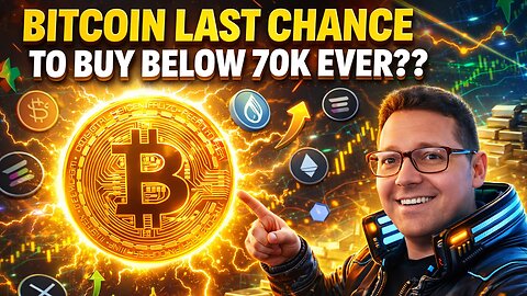 Bitcoin Price Trade Analysis Update!! Big Breakout This Week!!