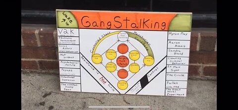 Gangstalking