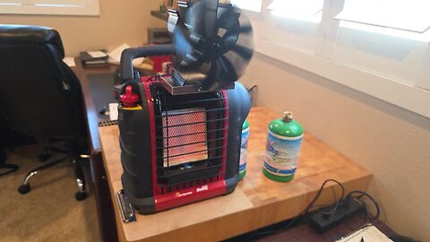 Mr. Heater "Buddy Heater" indoor safety
