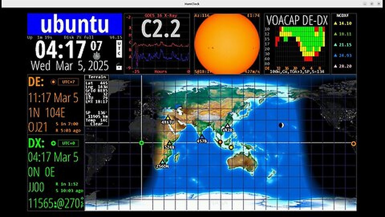 Spaceweather Propagation Atomic Clock 8-11-25