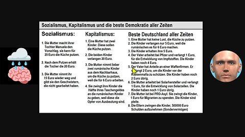 von Akademie Raddy 21.9.25😎POLITIK►Sozialismus, Kapitalismus und die beste Demokratie aller Zeiten