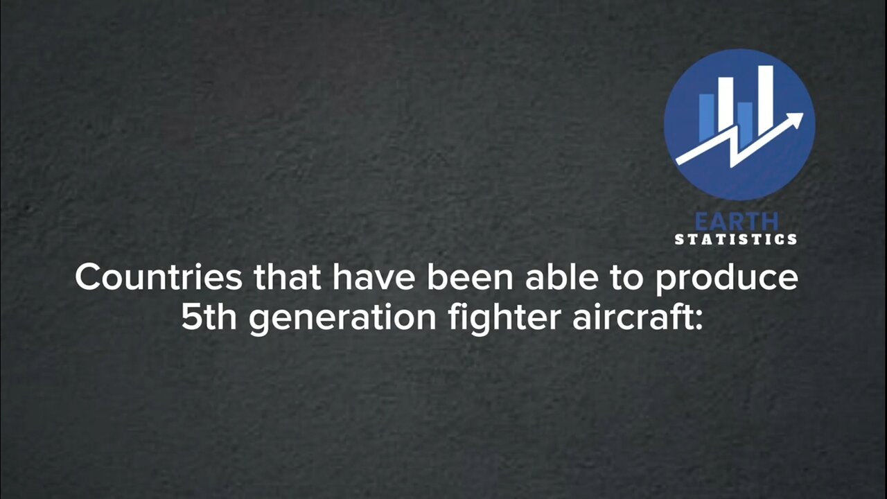 Countries that have been able to produce 5th generation fighter aircraft...