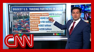 'A major escalation': Matt Egan on potential impact of tariffs