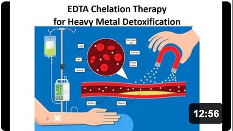 EDTA Chealation Therapy - Benefits, Uses & Side Effects