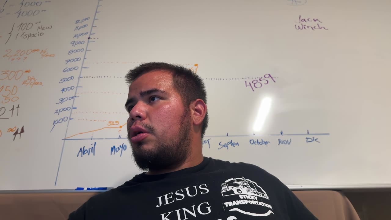 Random Stream IRL