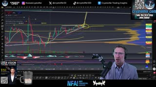 Bitcoin Live Trading: Bitcoin vs Altcoin, Who’s Leading the Next Big Move? EP1801