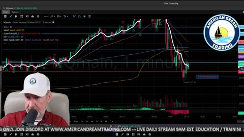 The Aftermarket Ep 809 “ The 9 And VWAP Cross”