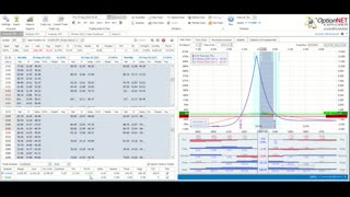 TWMT: Week Ending August 8, 2025: Nice Boring Week