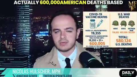 Stime morti per vaccino mRNA in USA