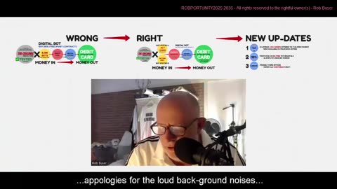 DIGITAL BOT (explained) LIVE INTERVIEW FOUNDER: ANTONIO SALAS (DUBAI 003) TOP TEAM ROB BUSER