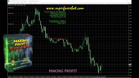 🚀 Automated Trading Forex Robot - Expert Advisor ( EA ) 2025 🚀