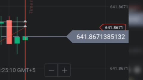 Market Analysis Explained | Smart Trading Setup Live Trade Breakdown | Price Action Trading Strategy