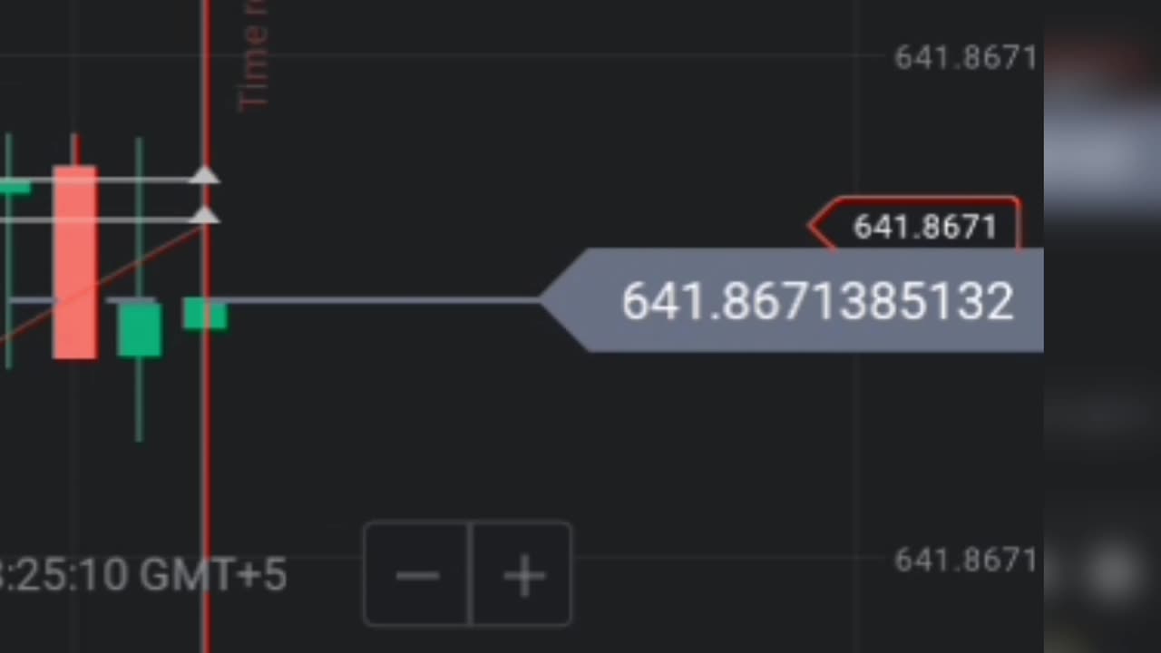 Market Analysis Explained | Smart Trading Setup Live Trade Breakdown | Price Action Trading Strategy