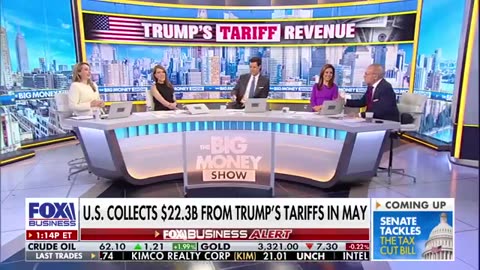 new trade agreements, tariff revenue reaches a significant milestone.