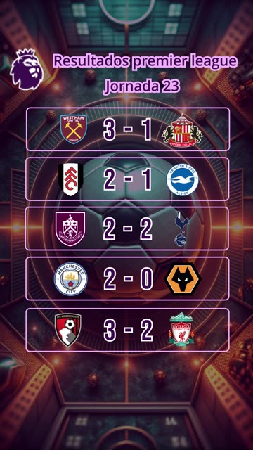 Resultado partidos mas destacados del día 24 de enero.