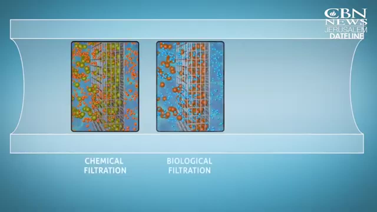 Watergen - Creates water from the air