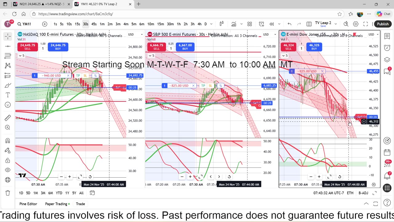 11-24-25 Live Trading in the Trading view Leap Contest.