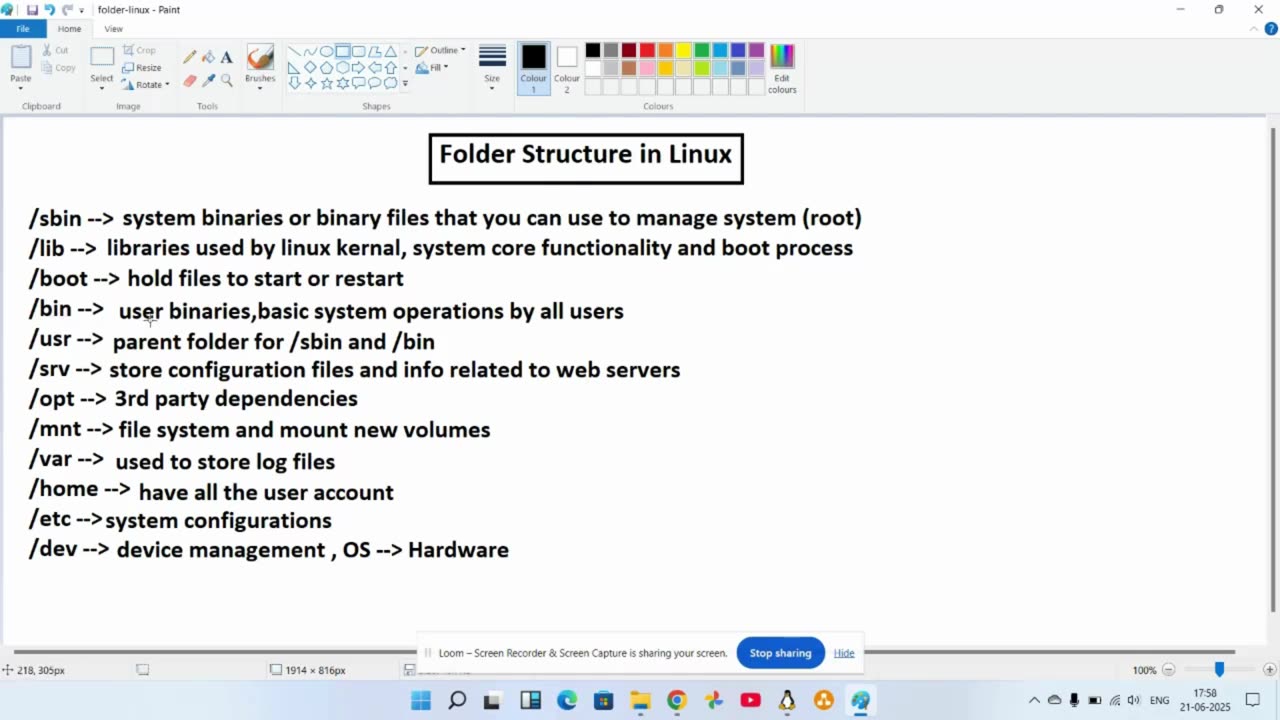 File System Hierarchy # | Ekascloud