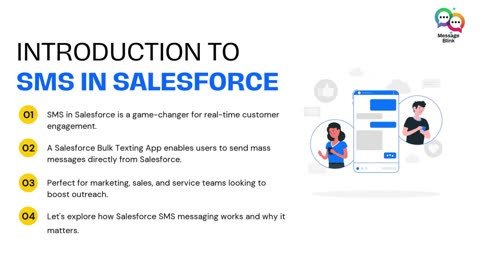 Salesforce Bulk Texting App