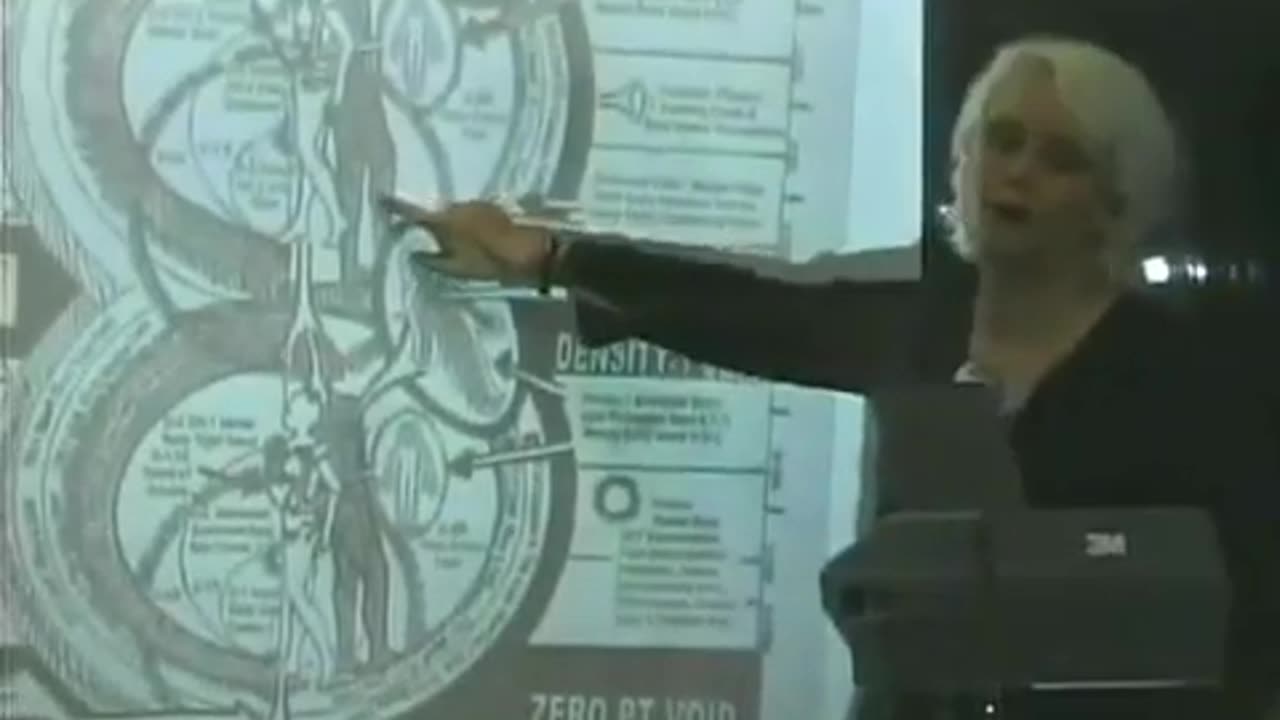 Preparing for contact Disc 3 Ashayana Deane