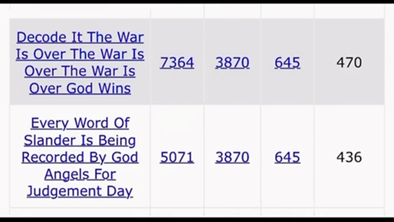 Ancient Hopi Prophecy and the Red Hat Leader