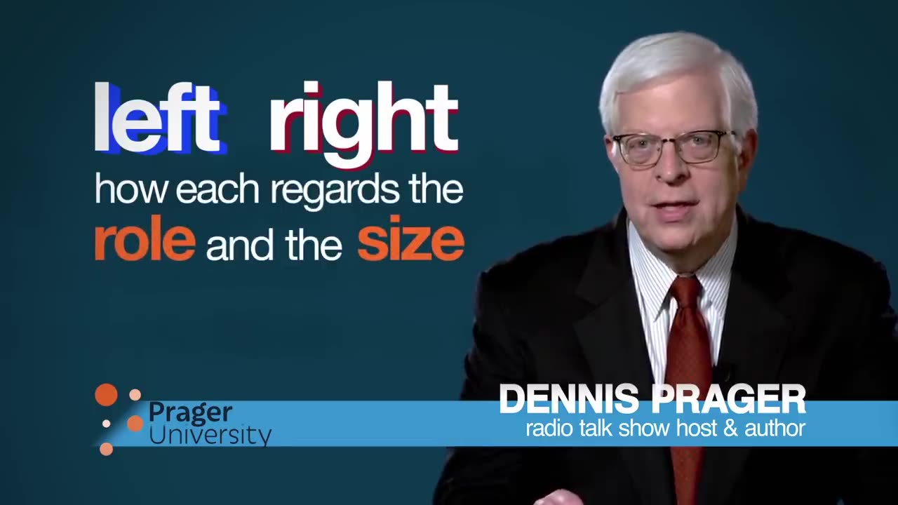 A Must See Video - How Big Should Government Be Left vs. Right #1 W0W