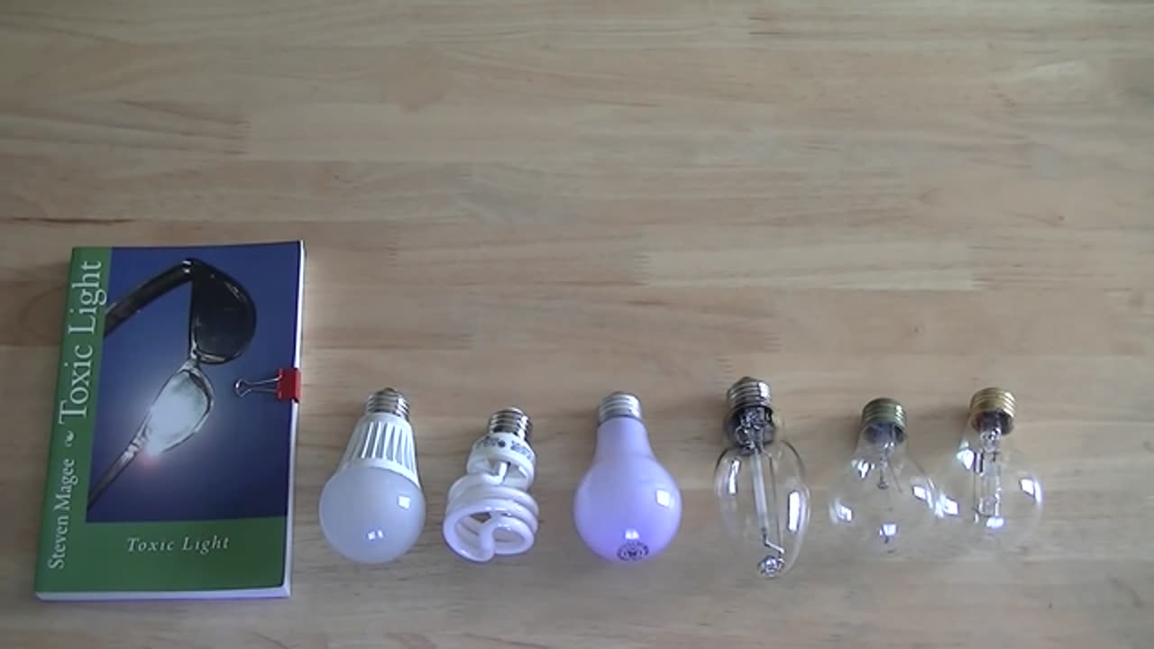 perfect video to sum up all the information on the light bulbs offered in the local store.