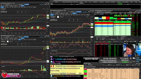 LIVE Day Trading the Stock Market