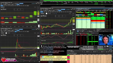 LIVE Day Trading the Stock Market