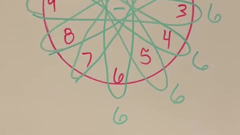 six.hd
