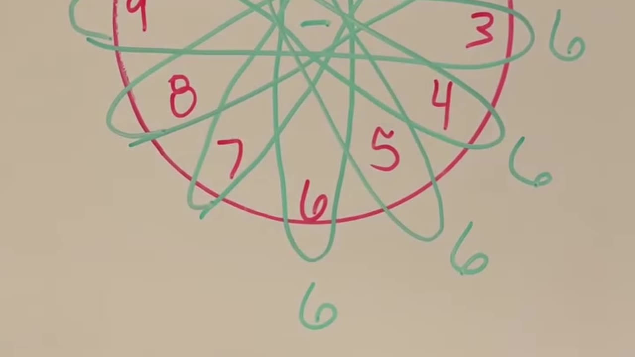 six.hd