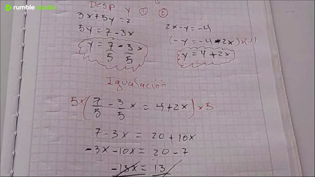 SISTEMAS DE ECUACIONES SIMULTANEAS DE PRIMER GRADO CON DOS INCOGNITAS