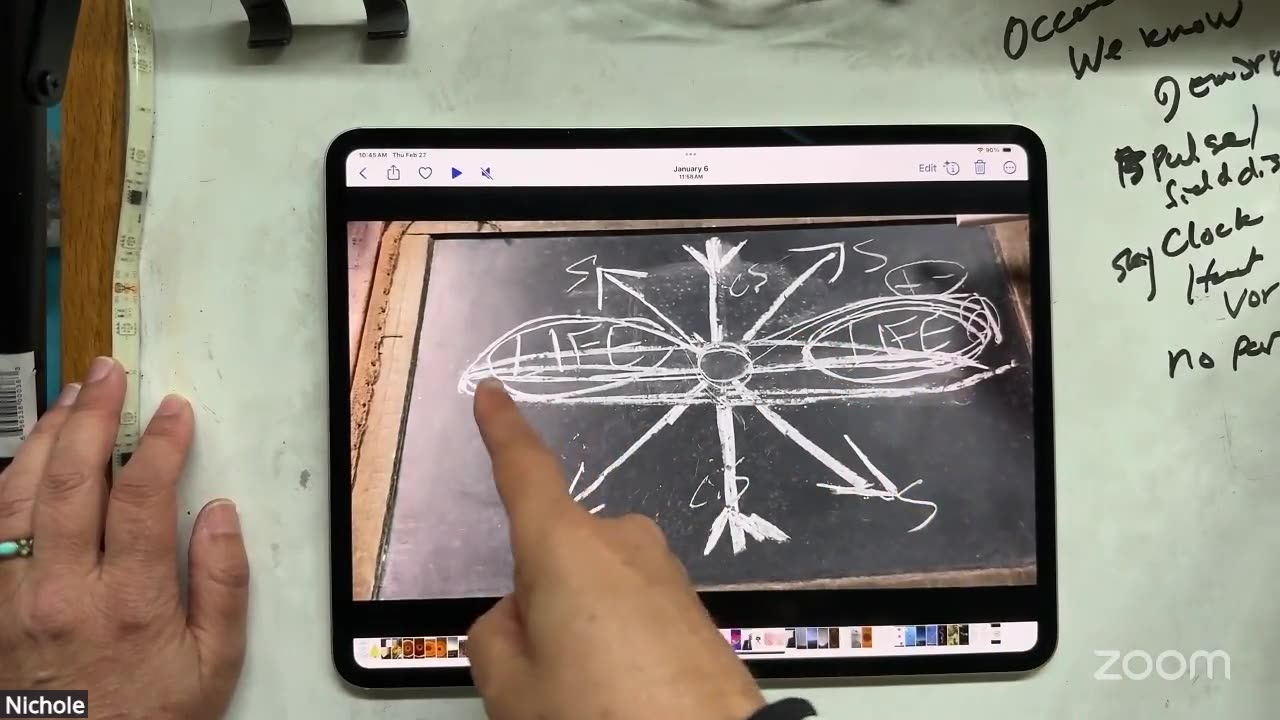 The Law Of Luminaries w/ Nichole Murphy - Advanced Flat Earth Toroidal Field Mechanics