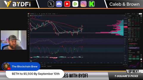 Bitcoin Roars Back! Crypto Altcoins Extremely Oversold!