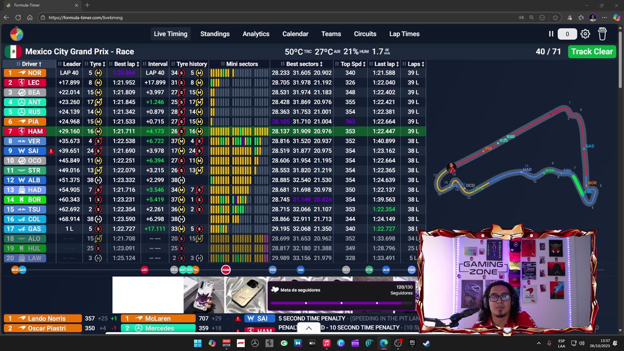 💥🏆| RACE DAY 🏆 MexicoGP #StaySchemin’ | [ESP/ENG]💥🔝