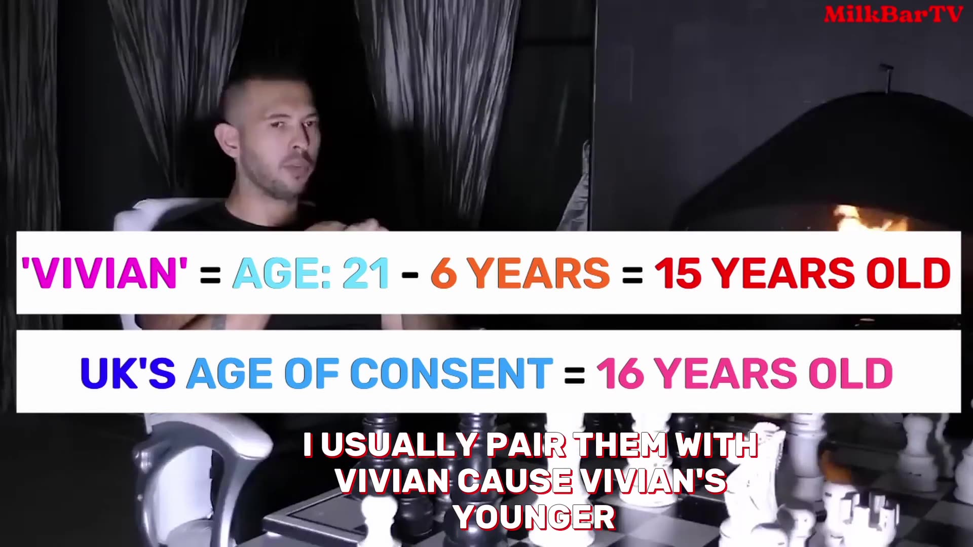 Andrew Tate, in his own words, admits to being with webcam model "Vivian"