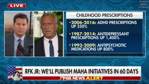 RFK Jr. Exposes America’s Chronic Disease Crisis on The Will Cain Show