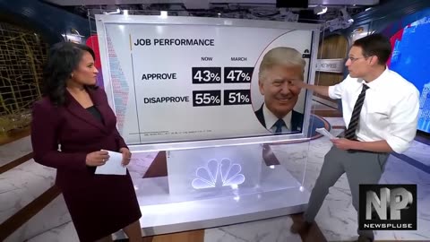 Steve Kornacki Analyzes the Latest NBC News Poll Before Key Tuesday Races