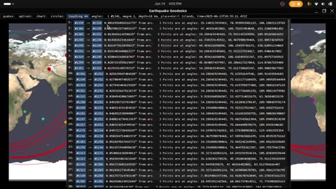Earthquakes Aligning Along Geodesics 2025/6/14