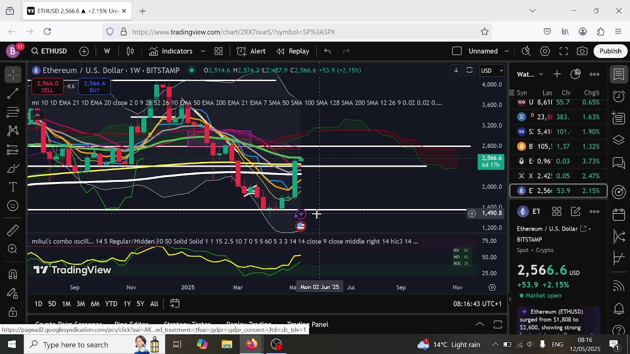 Crypto Will Keep Pumping