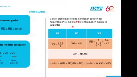 ANUAL ADUNI 2021 | Semana 12 | Aritmética